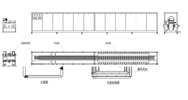 HTF4572-0611NH Four-Tube Annealing Furnace operating at 1150°C