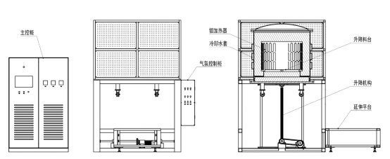 BF220-17NH High-Temperature Atmosphere Bell Furnace for melting at 1650°C