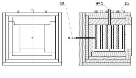 1700°C SXL64-17NH High Temperature Atmosphere Box Furnace for HTCC applications